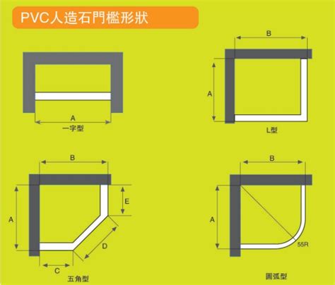 玄關門檻高度